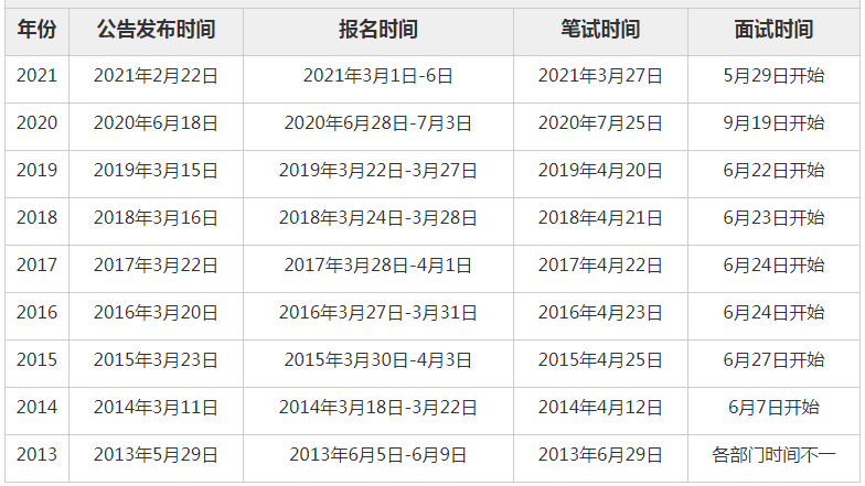 泰州新泰公务员考试时间(2023年公务员考试时间是多少?)