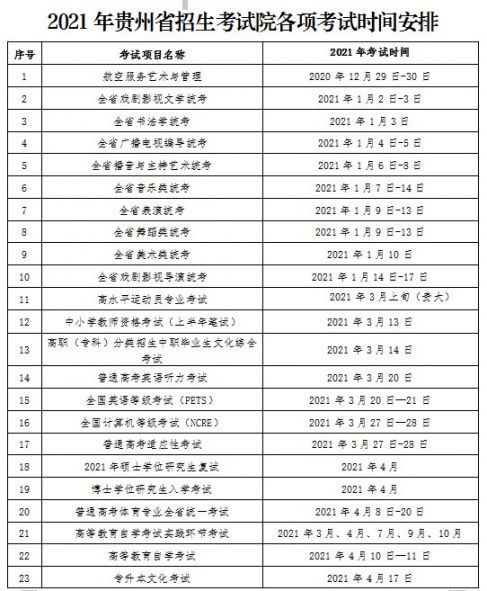 那英语考试时间（英语考试时间2021）