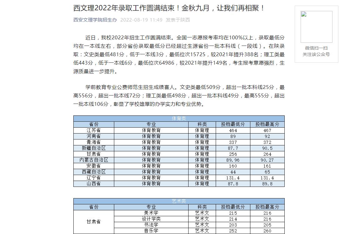 湖南理科分数线，湖南2023各大学投档线及位次