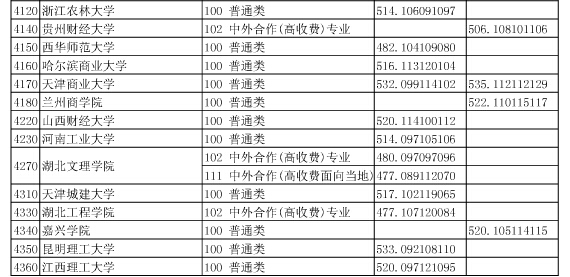 www.ntce.com，电脑怎么登录ntce