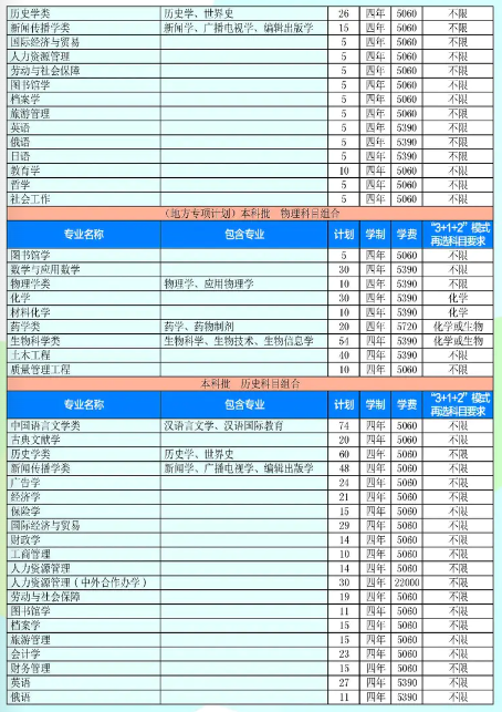 警察四级考试时间，2023警校联考时间