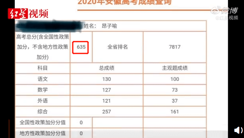 理科一本线，理科超一本线120分报什么大学