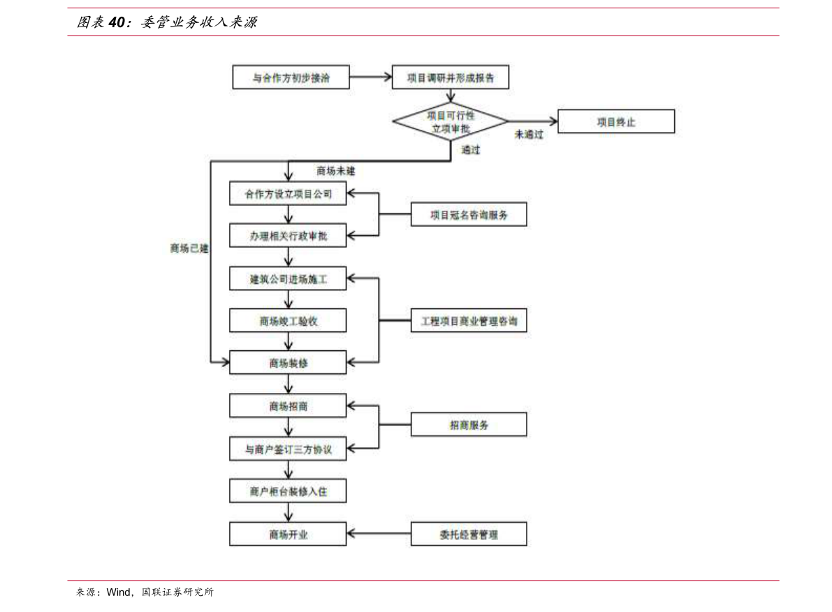 贵州省高考分数线（2008年贵州省高考分数线）