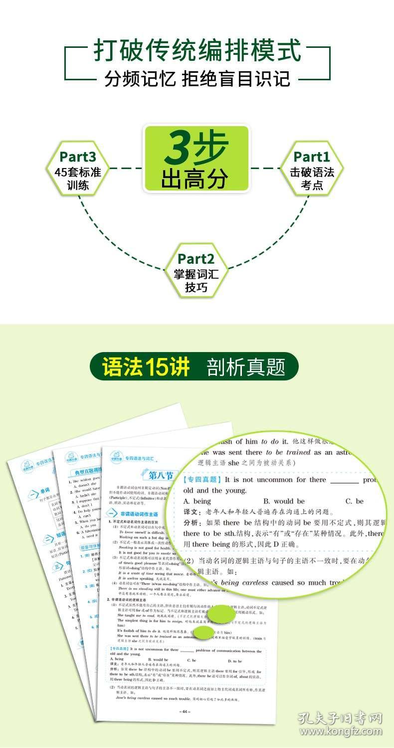 tem英语考试时间，tem4考试流程时间