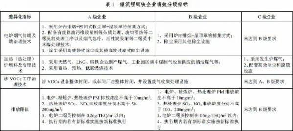 唐山四六级考试流程和时间，长护险申请流程及注意事项