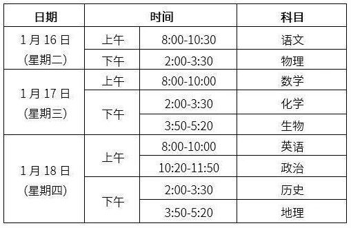 四级考试体型时间安排（四级考试体型时间安排）