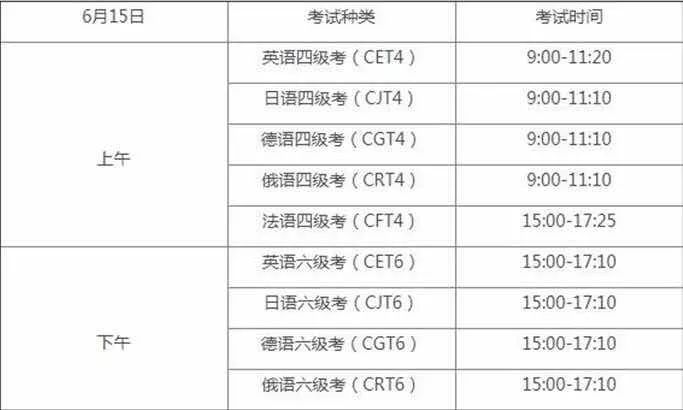 2108四级考试时间(4级考试时间)