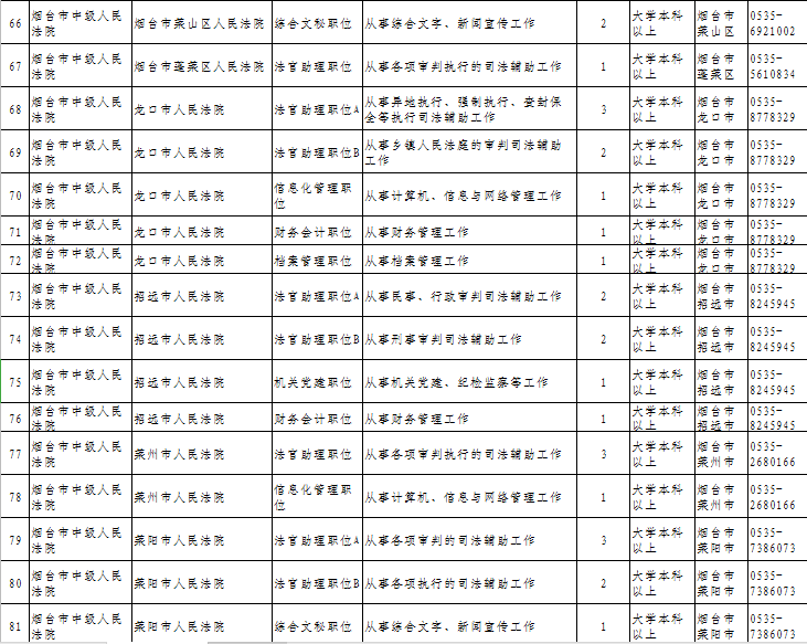 辽宁公务员语言考试时间（2021辽宁公务员考试几月份）