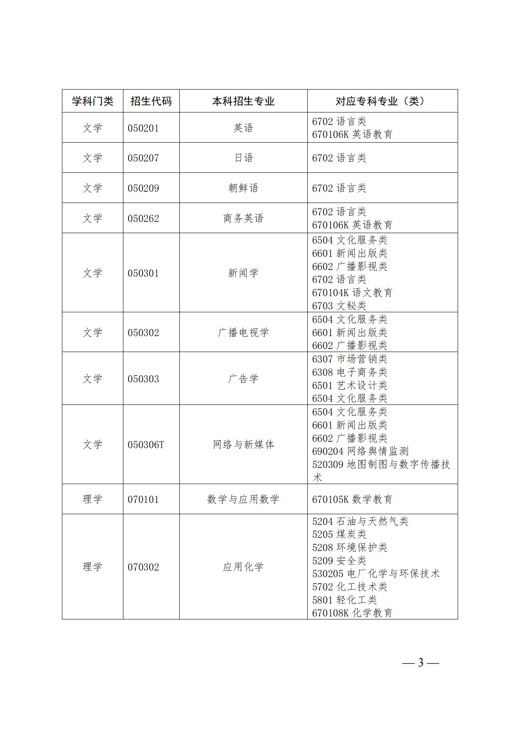 西南大学高考分数线(西南大学分数)