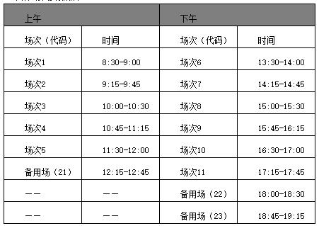 四六级考试时间时间点（四六级考试时间什么时候）