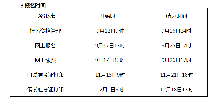 四级考试后半年考试时间(四级考试后半年考试时间安排)