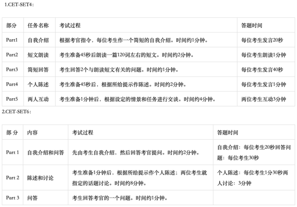 江苏镇江四六级考试时间，镇江科目四考试上午几点开始