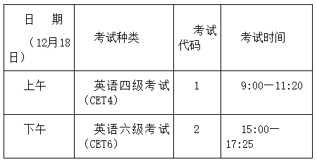 湖南四级考试时间几点考试(湖南四级考试时间几点考试的)